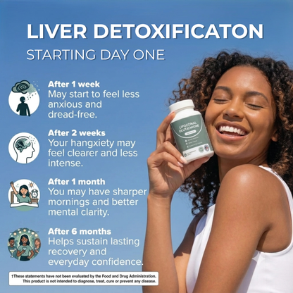 Liposomal Glutathione Capsules
