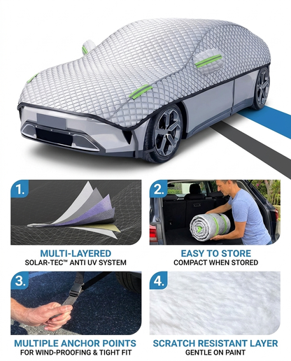 SolarGuard™